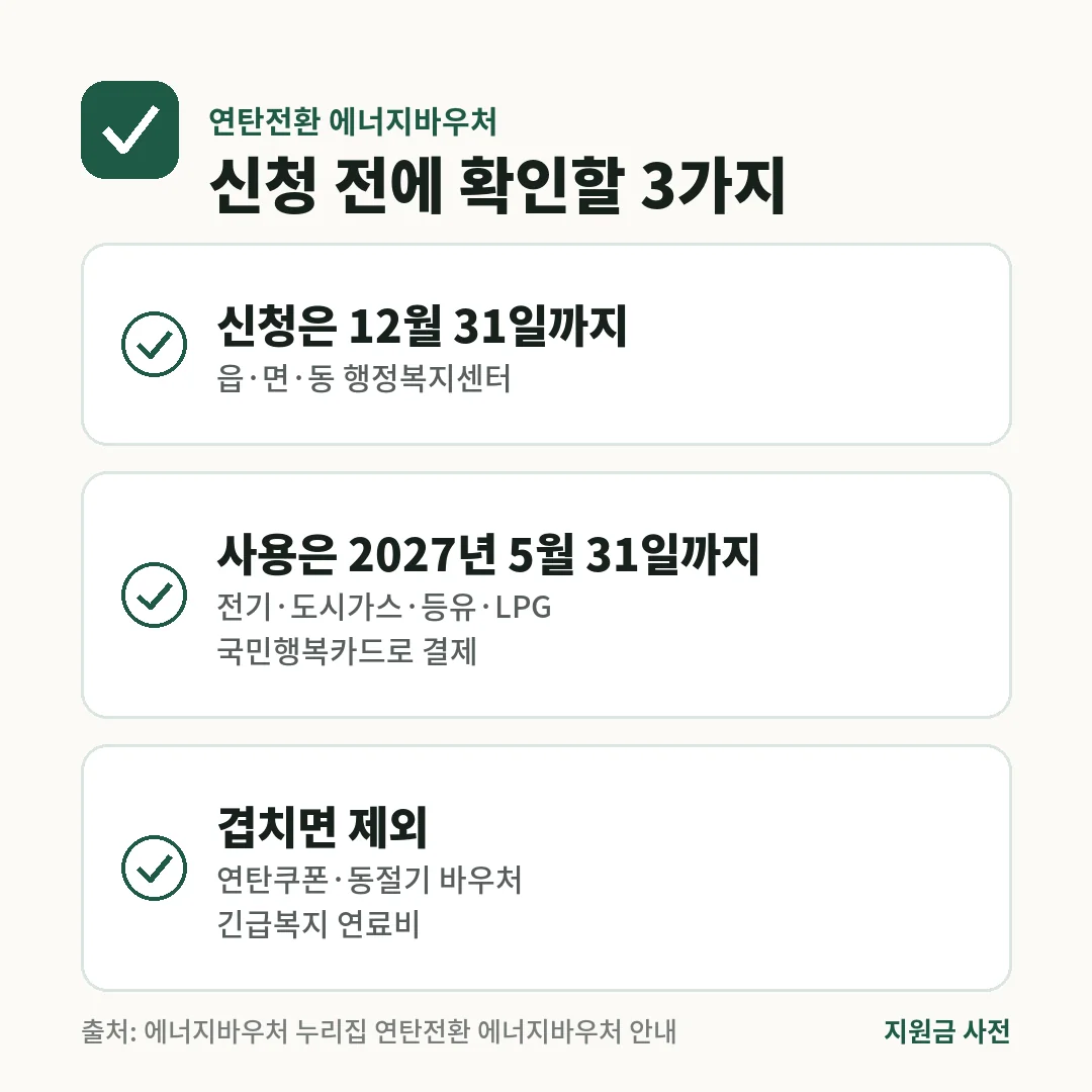연탄전환 에너지바우처 확인 사항. 신청은 2026년 12월 31일까지, 사용은 2027년 5월 31일까지이며 연탄쿠폰 등을 받은 세대는 제외됩니다.