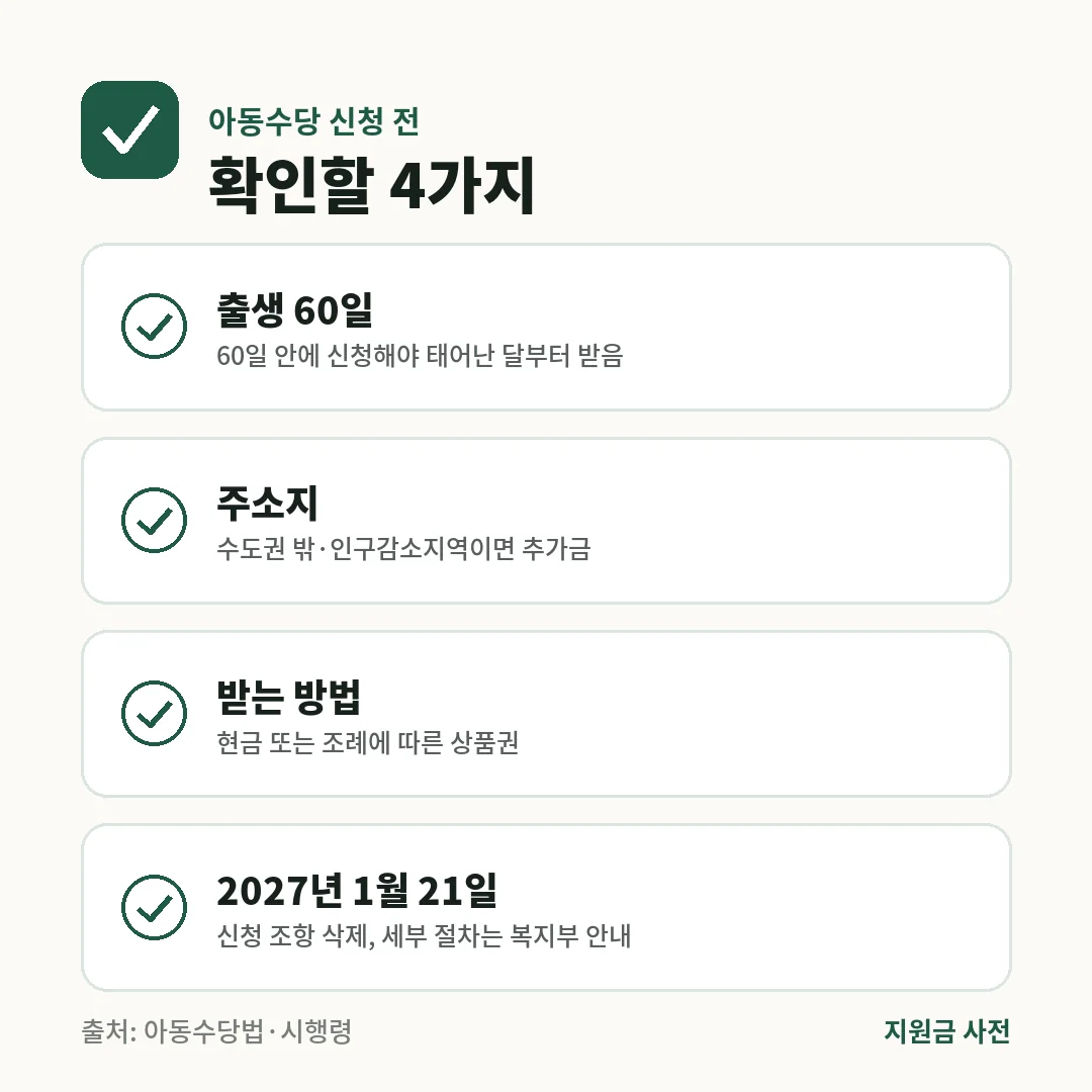 아동수당 신청 전에는 출생 60일 기한, 주소지 추가금, 현금·상품권 지급 방법, 2027년 1월 21일 절차 변경을 확인합니다.