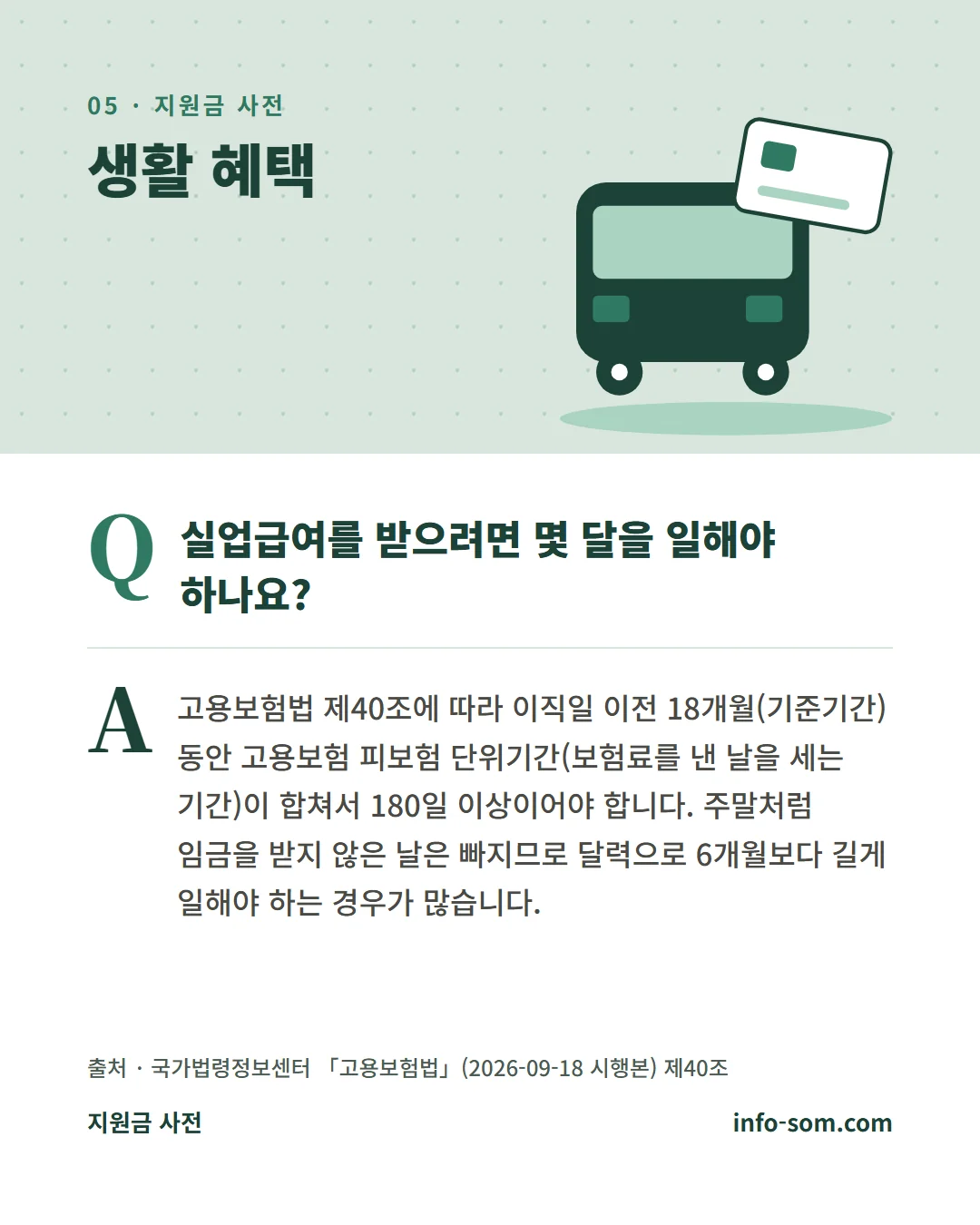 자주 묻는 질문. 실업급여를 받으려면 몇 달을 일해야 하나요? 고용보험법 제40조에 따라 이직일 이전 18개월(기준기간) 동안 고용보험 피보험 단위기간(보험료를 낸 날을 세는 기간)이 합쳐서 180일 이상이어야 합니다.