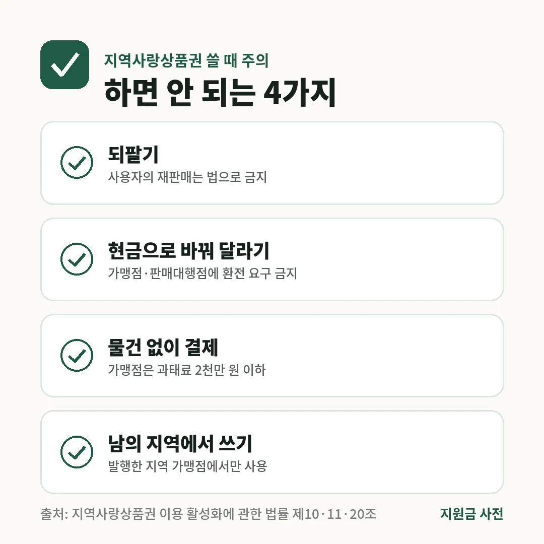 지역사랑상품권은 되팔기, 현금 환전 요구, 물건 없는 결제가 금지되고 발행 지역 가맹점에서만 씁니다. 가맹점 위반 과태료는 2천만 원 이하입니다.