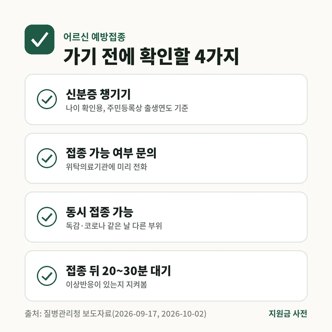 어르신 예방접종을 받으러 가기 전에는 신분증을 챙기고, 위탁의료기관에 접종 가능 여부를 묻고, 독감과 코로나19는 같은 날 맞을 수 있으며, 접종 뒤 20~30분 머무릅니다.